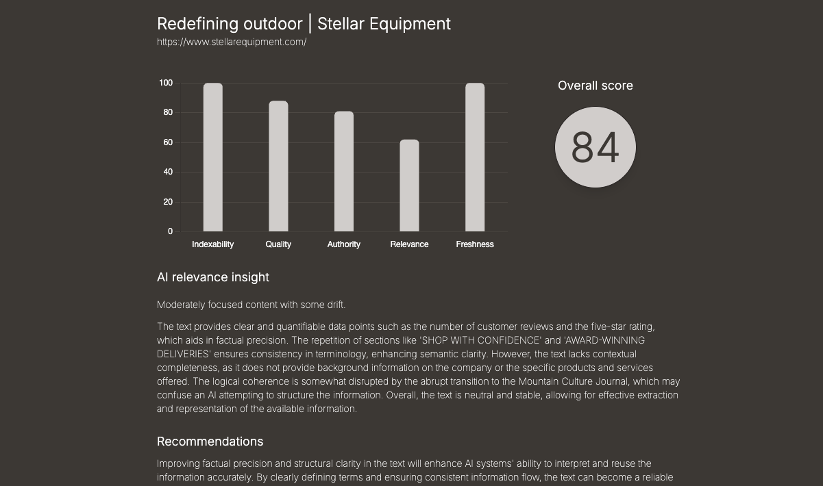 Score analysis preview