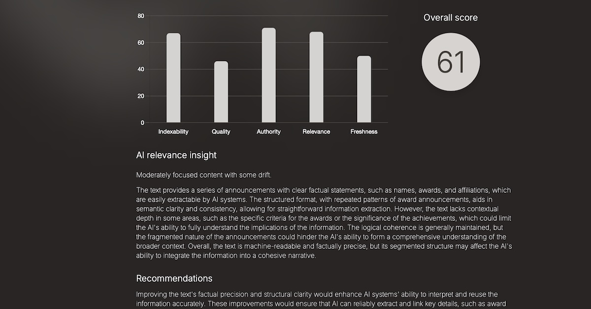 AI Score